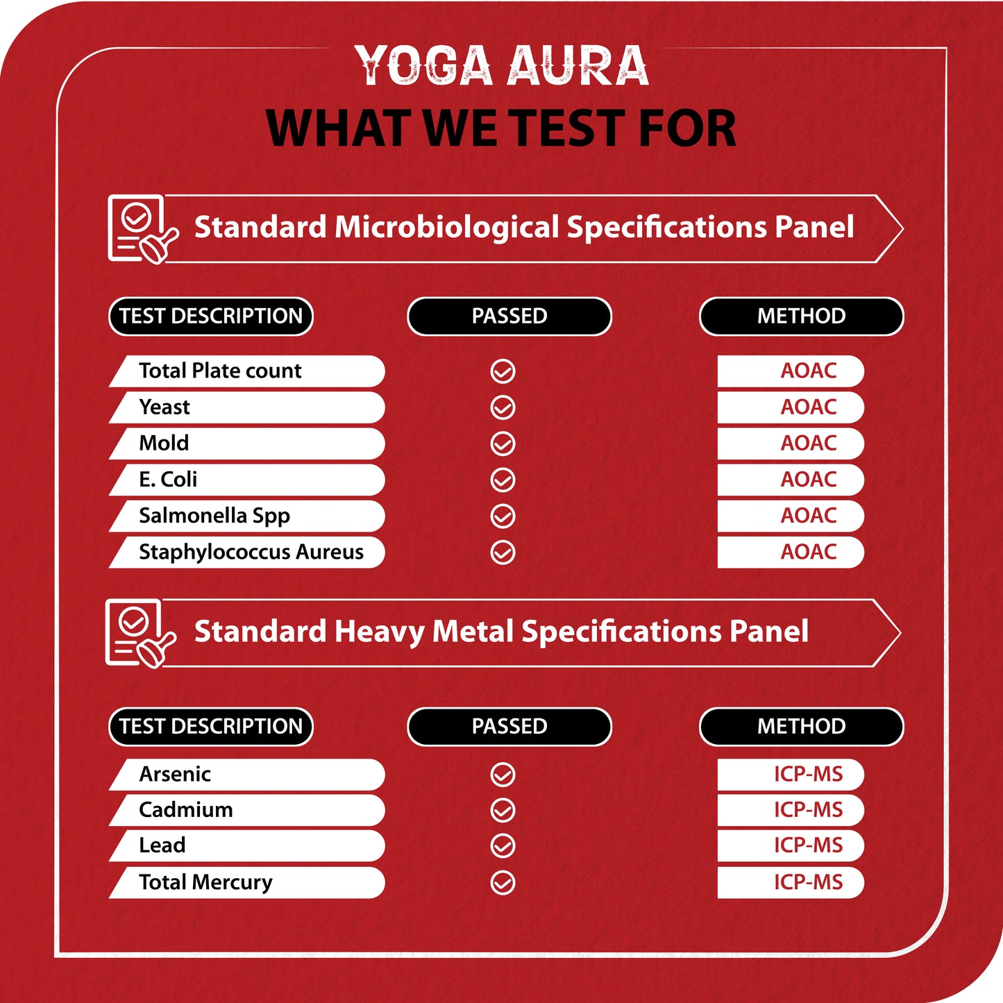 Yoga Aura 100% PURE Berberine