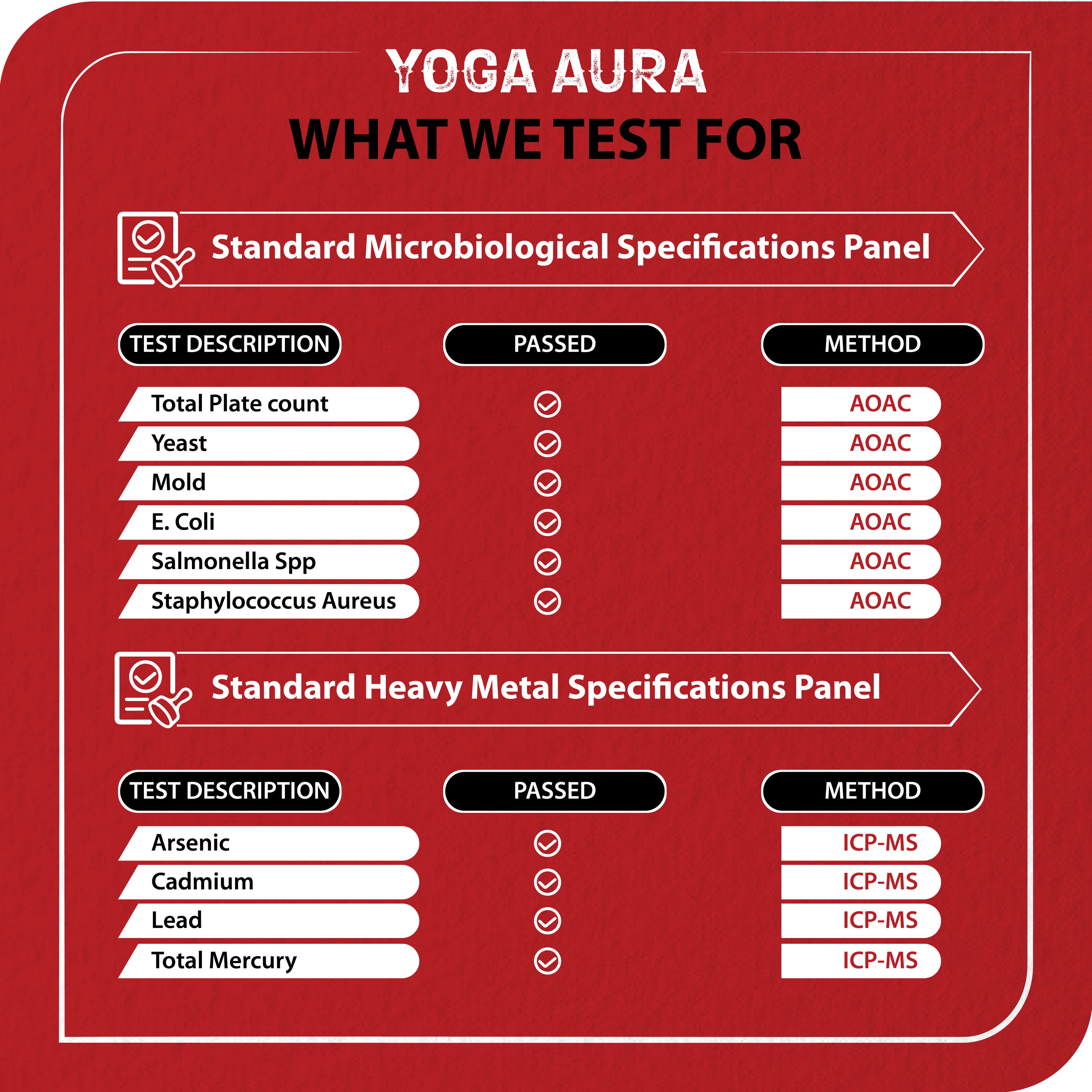 Yoga Aura 100% Pure Berberine – 500 mg of clinically studied berberine HCl, Lab tested, non-GMO & vegan