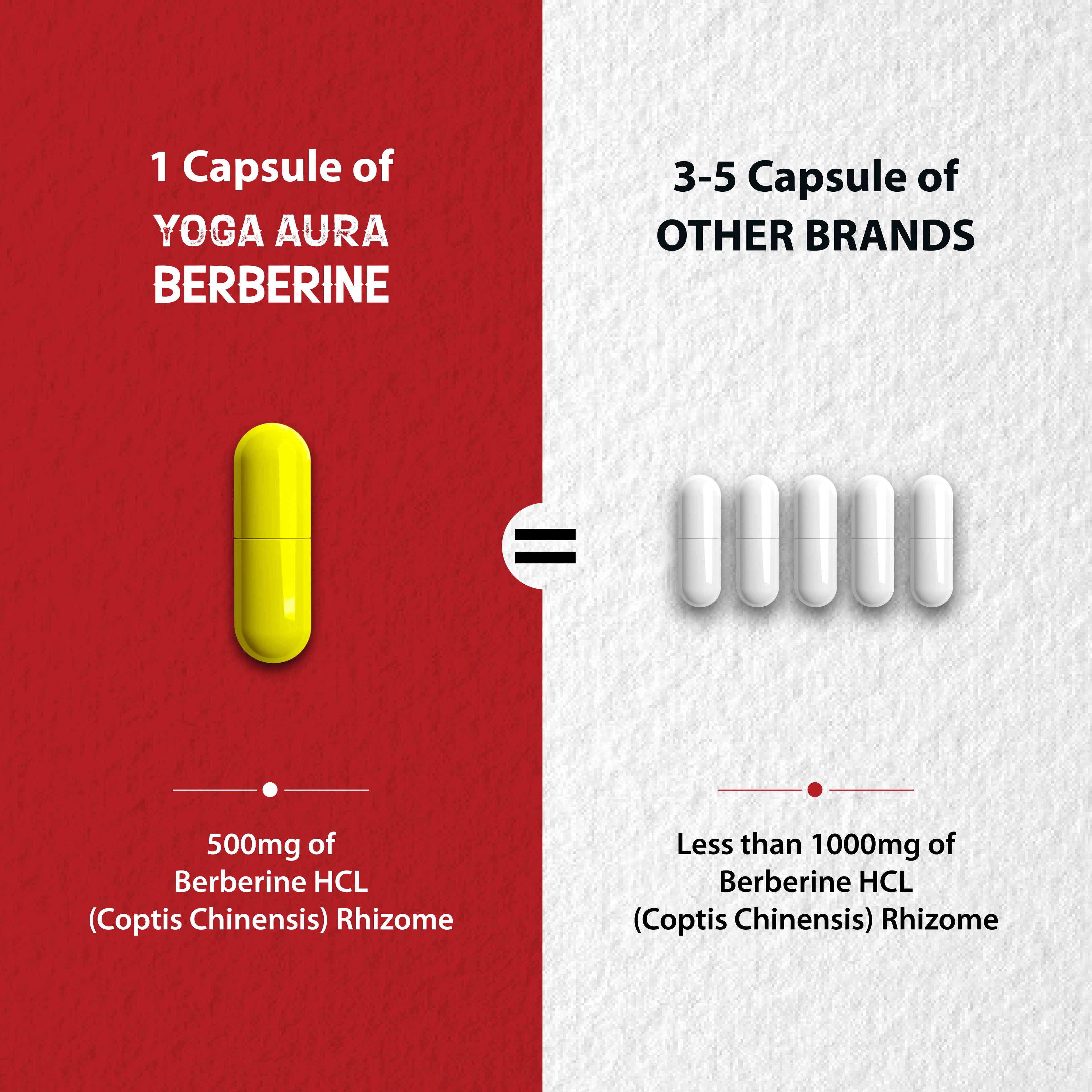 Yoga Aura 100% Pure Berberine – 500 mg of clinically studied berberine HCl, Lab tested, non-GMO & vegan