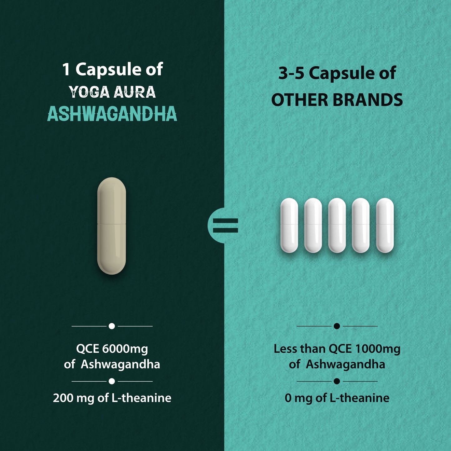 Ashwagandha Tri Formula QCE 30:1 6000 mg- 200mg,L-theanine 200mg, Magnesium 75mg