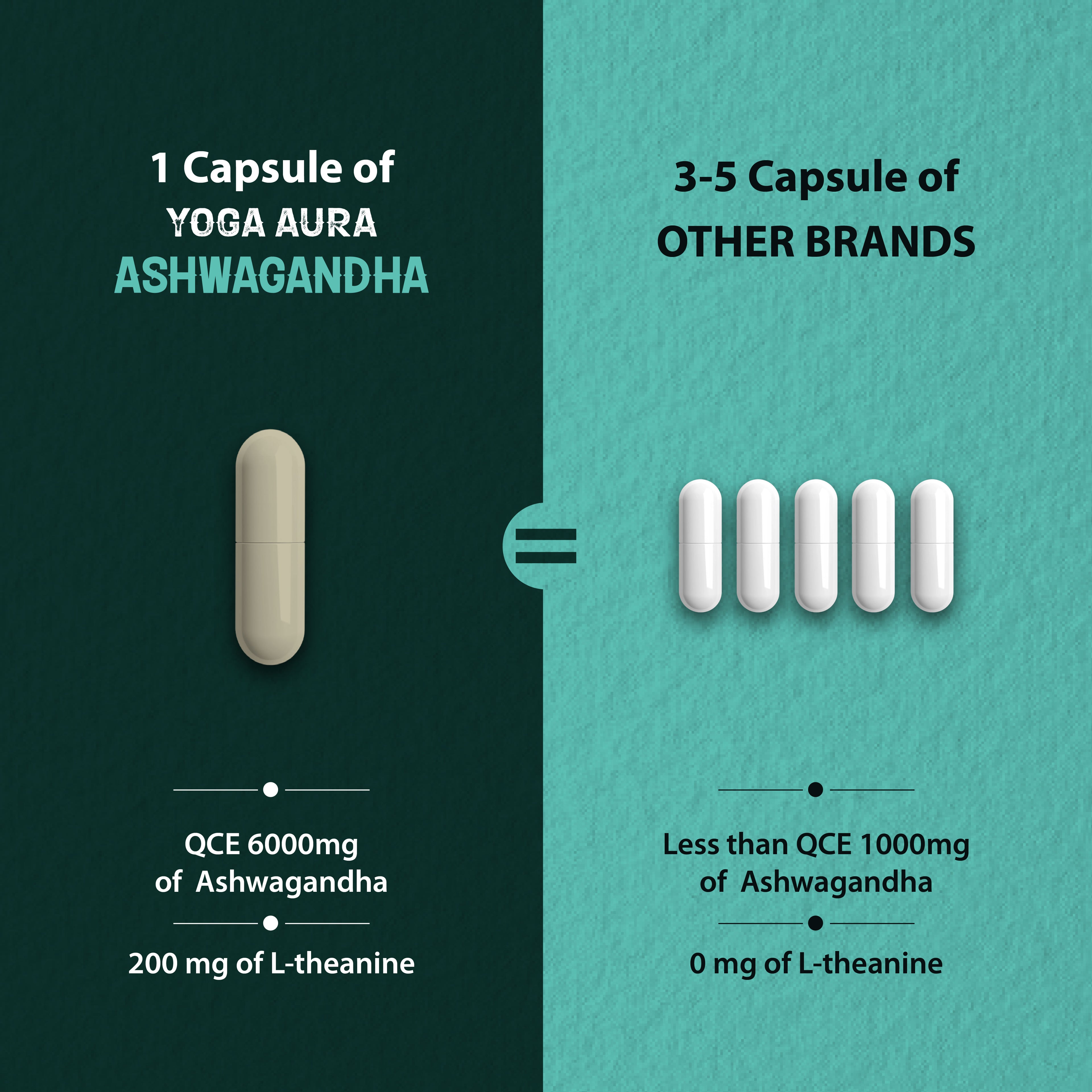 Ashwagandha Tri Formula QCE 30:1 6000 mg- 200mg,L-theanine 200mg, Magnesium 75mg