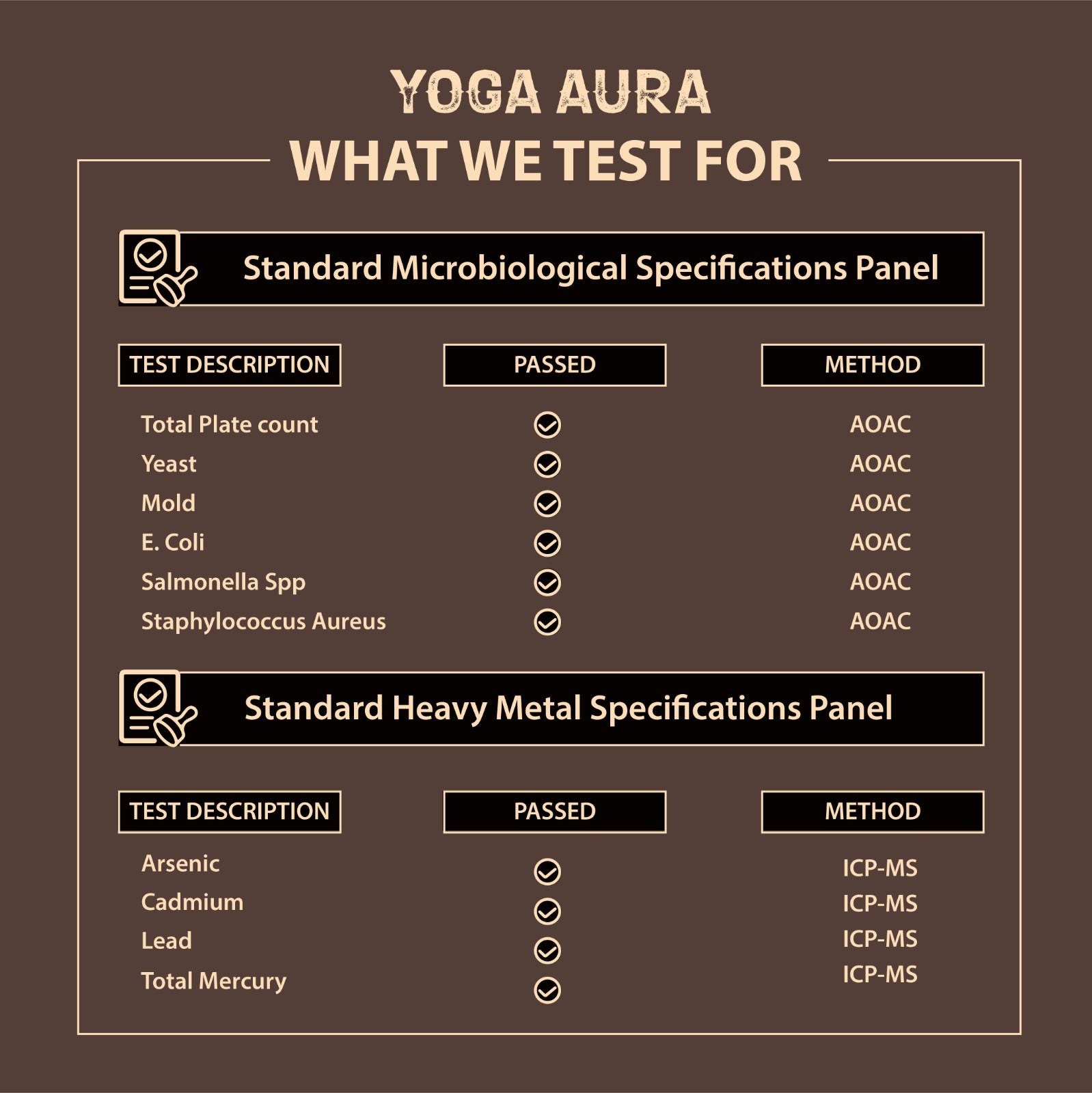 Yoga Aura 100% Pure Shilajit – 500 mg, 50% Fulvic Acid | Lab-Tested with COA | Canada & USA