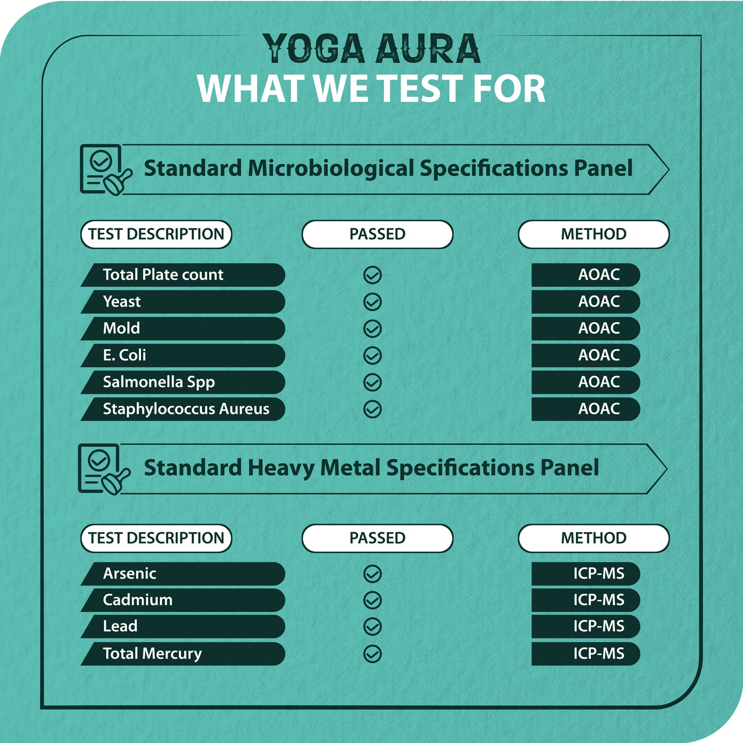 Ashwagandha Tri Formula QCE 30:1 6000 mg- 200mg,L-theanine 200mg, Magnesium 75mg