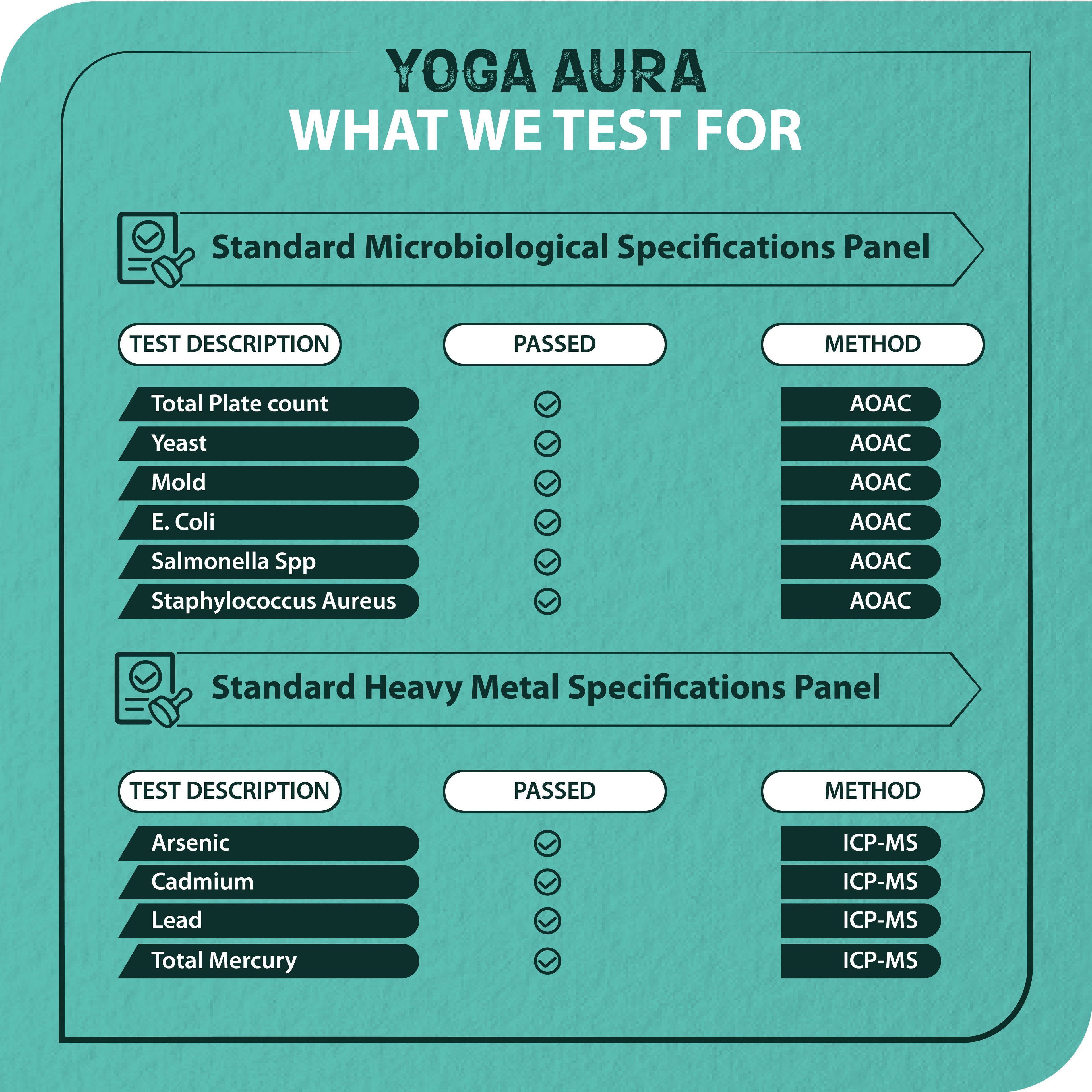 Ashwagandha Tri Formula QCE 30:1 6000 mg- 200mg,L-theanine 200mg, Magnesium 75mg