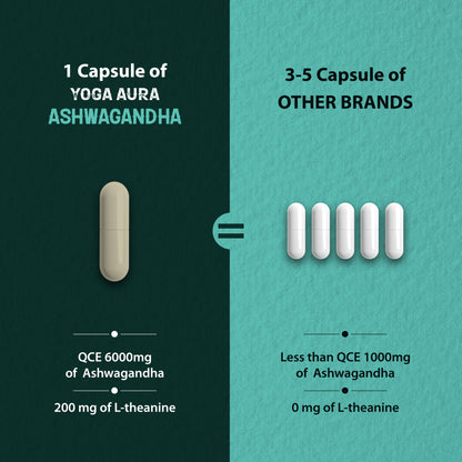 Ashwagandha Tri Formula QCE 30:1 6000 mg- 200mg,L-theanine 200mg, Magnesium 75mg